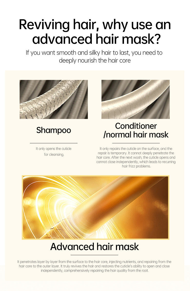 PURC Softening hair mask