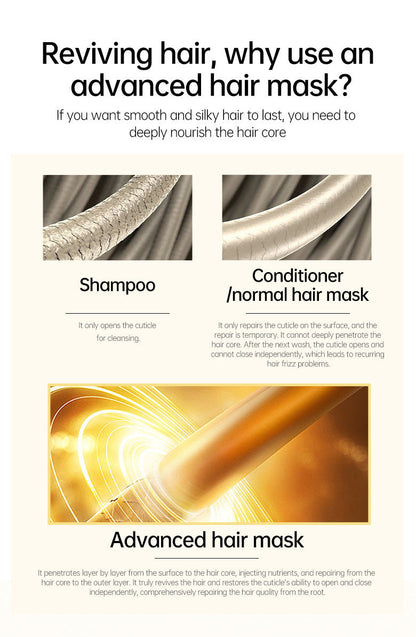 PURC Softening hair mask